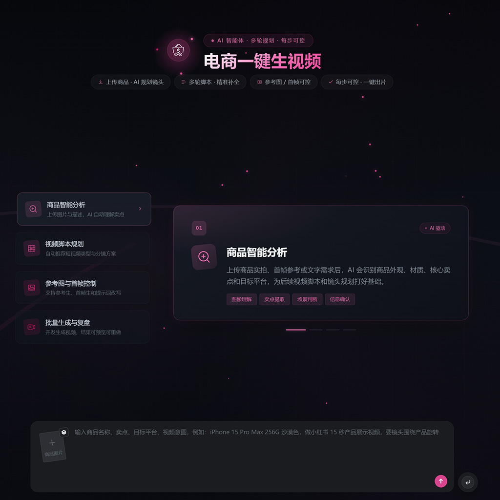 AI内容设计与商品视觉创作场景